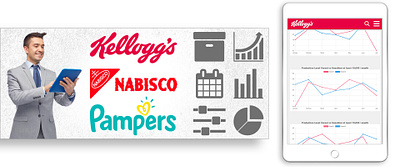 3 mobile Apps - Kellogg's + Nabisco + Pampers mobile app mobile app design software ui design ui designer ux design ux designer