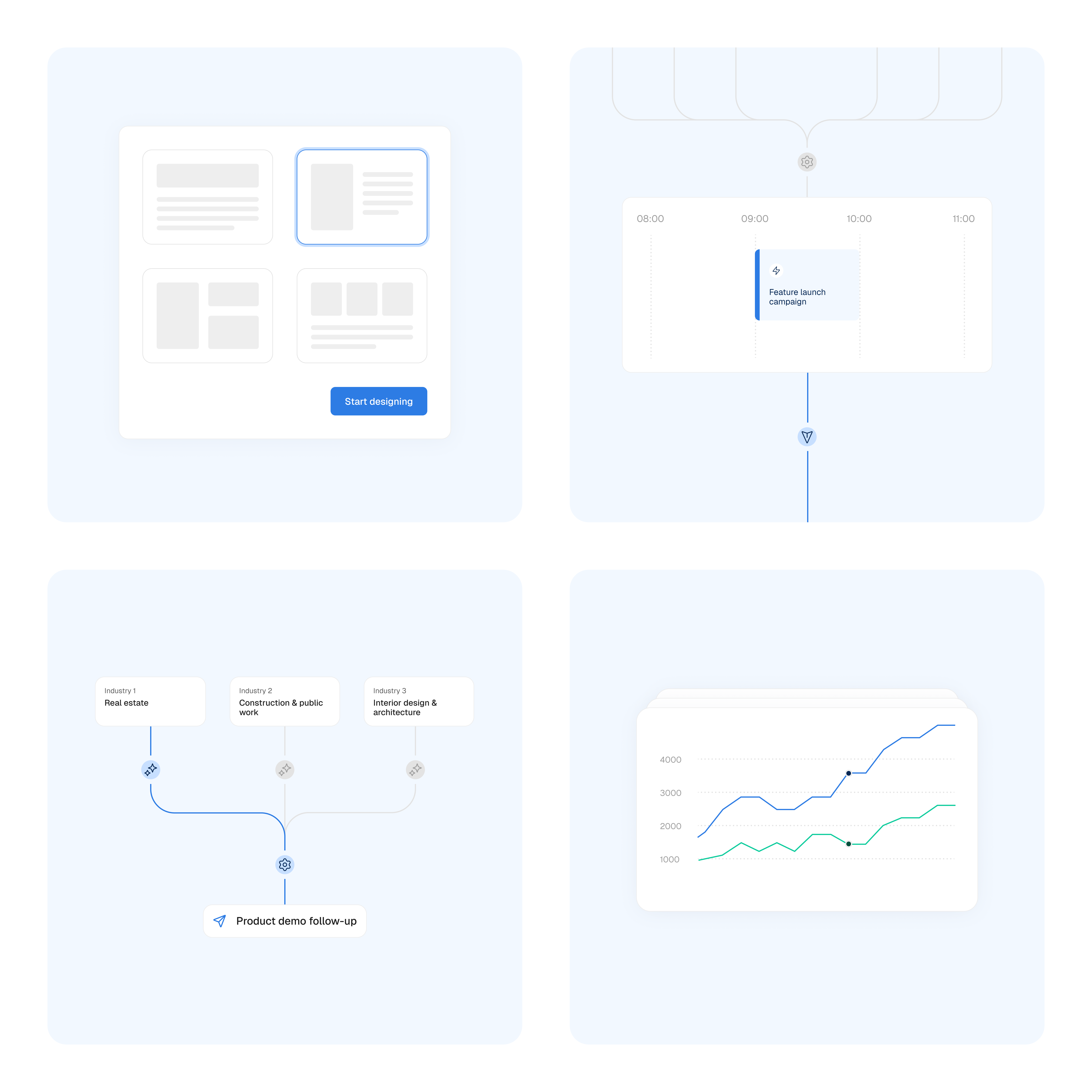saas visual assets feature featurepage featuresection framer landingpage productdesign saas saaslandingpage saaswebsite template ui uiassets webflow website