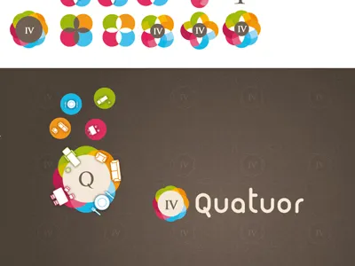 Zooming out Quatuor's research epic identity quatuor research