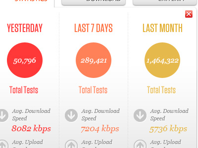 Data redux data infographic numbers stats tabs