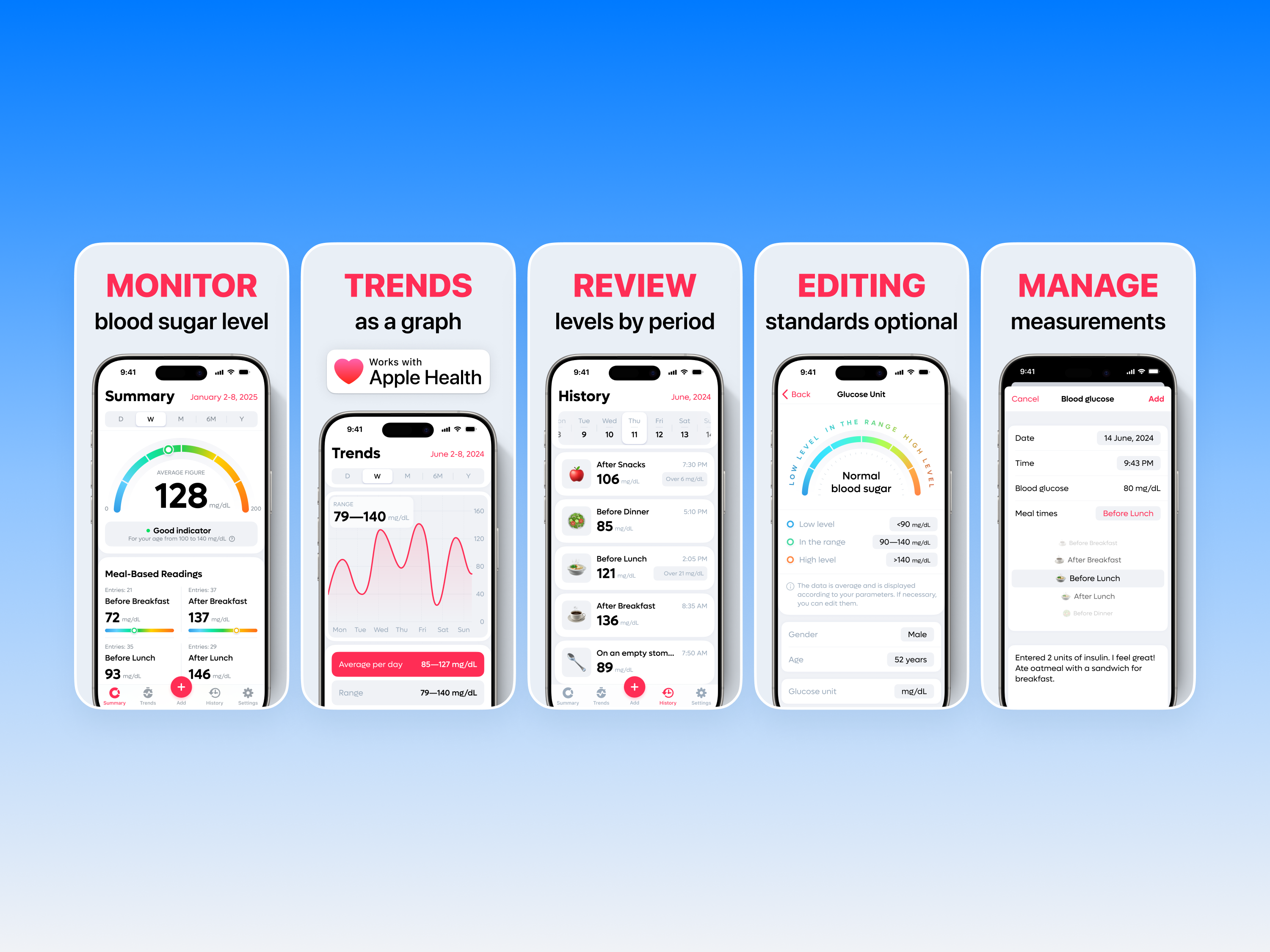 Example of App Store Screenshot Design