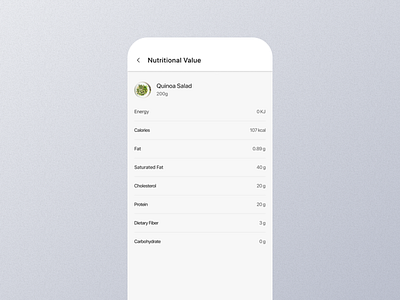 Nutrition Fact Mobile App Ui app design mobile nutrition fact nutrition fact app nutrition fact dashboard nutrition fact design nutrition fact details nutrition fact experience nutrition fact interface nutrition fact mobile nutrition fact option nutrition fact screen nutrition fact setting nutrition fact ui nutrition fact widget nutrition page nutrition view screen ui