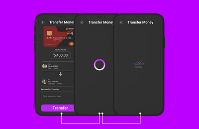 Transaction Money Loading Screen app branding dailyui design fintech loading circle loading screen money transaction ui