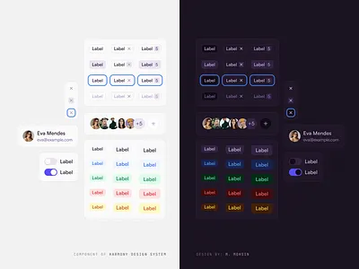 Harmony Design System avatar ui button ui clean ui components design system indie hacker product design saas product startup ui tag ui ui uiux user experience user interface visual design