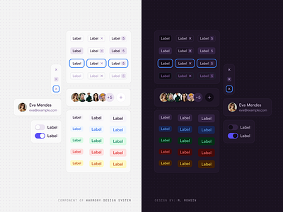 Harmony Design System avatar ui button ui clean ui components design system indie hacker product design saas product startup ui tag ui ui uiux user experience user interface visual design