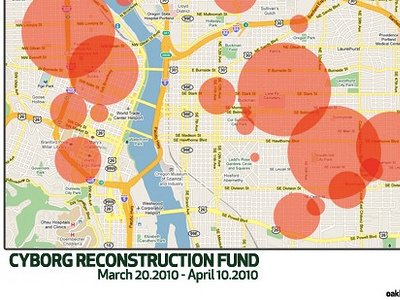 Portland Donations cyborg data visualization data viz donations portland reconstruction fund