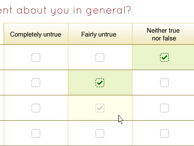 Likert scale likert table tabular tick