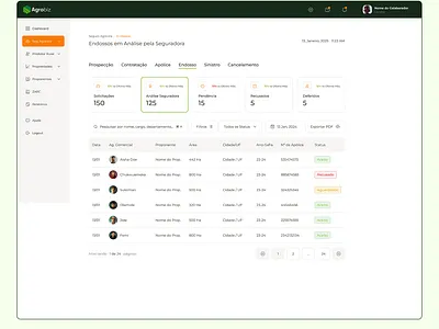Agrobiz - UI/UX | Product Design agro agronegócio agrotech delivery interface productdesign saas tech ui ux
