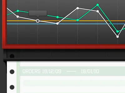 Order Tracking black board canvas dot matrix graph html5 printer receipt texture tooltip