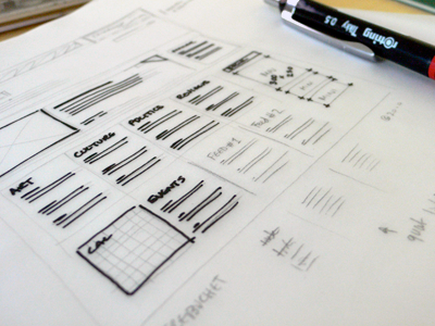 Weeny wireframing analogue wireframe