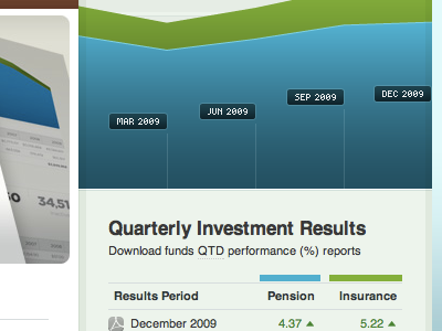 Little Ol' Chart financial krs