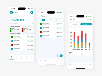 Munnie - Financial Management Mobile Apps apps branding clean design figma finance fintech history management mobile money simple track ui ux white