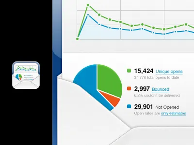 Campaign Monitor Icons app campaign monitor icon iphone