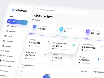 Salesboss - CRM Dashboard Overview clean dashboard crm crm dashboard dashboard design financial dashboard landing page sales dashboard uiux web design widget