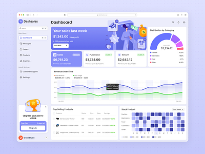 Dashsales - Sales Dashboard app dashboard exploration product purchase saas sales selling product software stock ui user interface ux