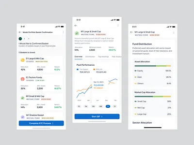 Portfolio Basket - Financial Planning App chart data visual digital assets finance financial plan fintech funds goal plan investment management management app mutual fund saas design stock chart uidesign