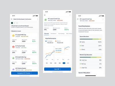 Portfolio Basket - Financial Planning App chart data visual digital assets finance financial plan fintech funds goal plan investment management management app mutual fund saas design stock chart uidesign