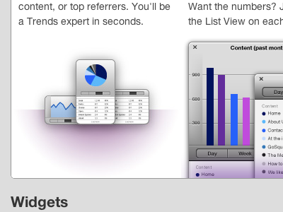 All about the Widgets gosquared purple trends ui widgets