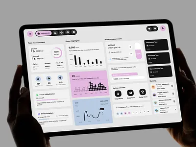 Fitness Tracker Dashboard dashboard dashboard design design fitness fitness tracker health health tracking interface minimal product product design saas statistics track ui ui ux uiux wellness widgets