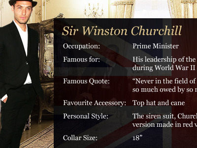Dressing the nations best...2 ecommerce fashion retail