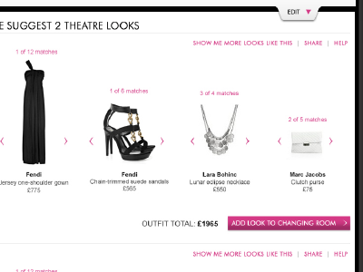 Your looks... ecommerce fashion retail