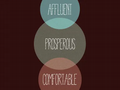Affluent Prosperous Comfortable not quite a venn pablo skinny