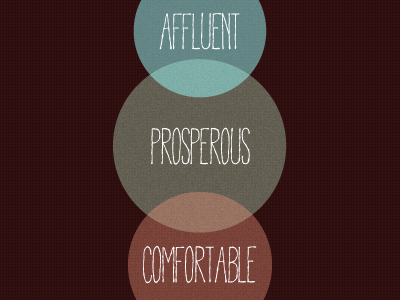 Affluent Prosperous Comfortable not quite a venn pablo skinny