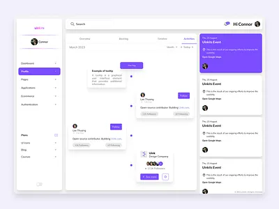 Timeline Dashboard - SaaS Project Management clean design dashboard dashboard design project dashboard project management saas saas dashboard slick task management timeline timeline design timeline project