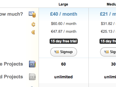 Codebase Packages Grid comparison grid packages