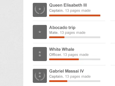 Different rank icons icon list rank