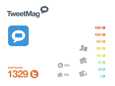 Tweet Mag Assets application ipad mobile product tweetmag