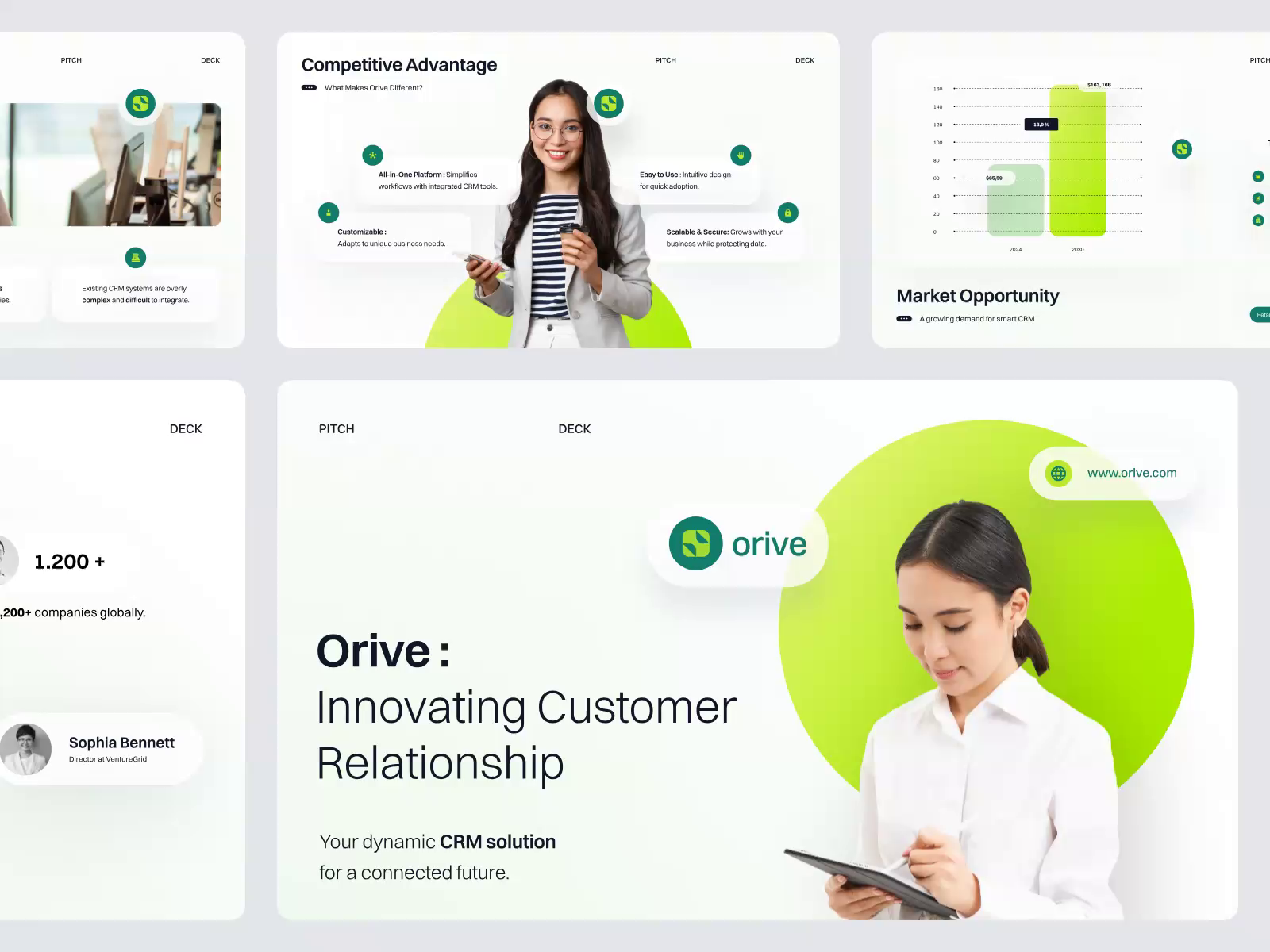 Example of Pitch Deck & Presentation Design