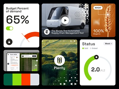 Future of Farming components dashboard design system elements farm future grid landing management platform product design sas system ui uiux ux web design