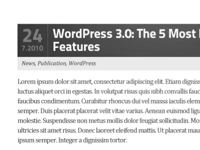 Blog Post blog title wordpress