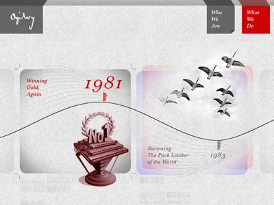 Timeline Concept (cont.) conceptual website