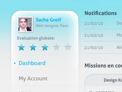 Dashboard aller blue dashboard transparent ui user interface