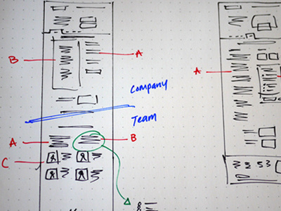 Finishing up grid sketch wireframes