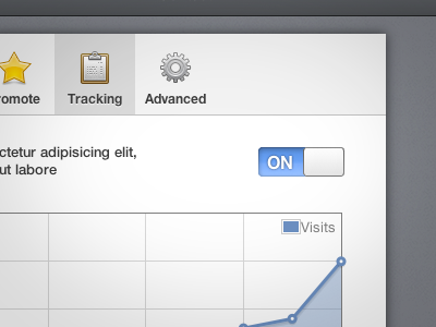 Tracking analytics flot graph