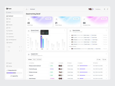 🪄 Task management dashboard app chart dashboard design light mode productivity saas sidepanel task management to do ui user experience ux