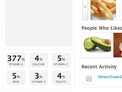Nutrition Visualization carousel css3 html5 next steps slider
