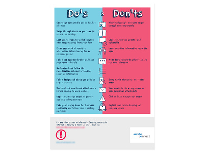 Do's & Don'ts Security Poster arvatoconnect branding design graphic design icons internal communications poster security security awareness