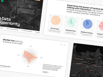 UX/UI design for Tactical Decision Support Platform ✸ SaaS brutal defence drones geo hero inteface it map miltech minimalist saas tech ui website