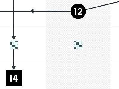 Arrows arrows chart muted