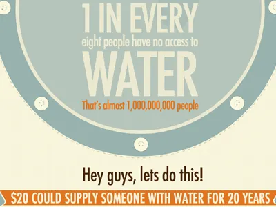 Walken on Water walken water