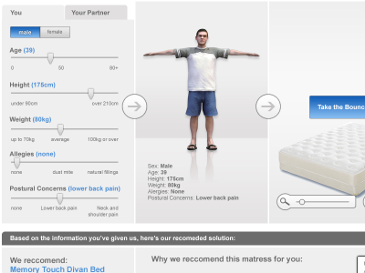 Bed Bouncer Function ecommerce retail website