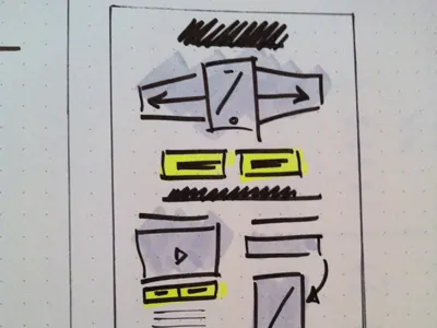 Photo sketch wireframes