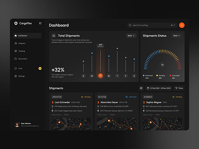 Logistics Shipment Tracking Dashboard analytics cargo chart charts container dark theme dashboard delivery delivery service logistics monitoring package product design service shipment shipping tracking transportation