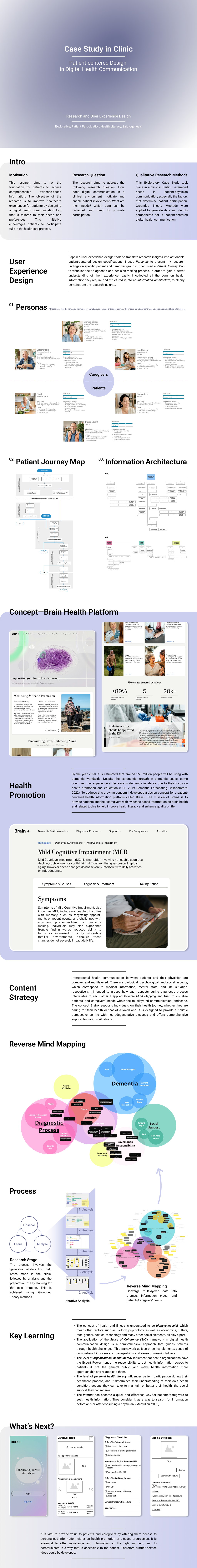 Patient-centered Design in Digital Health Communication—Process case study communication design health healthcare medical service design ui uidesign user research ux design ux research