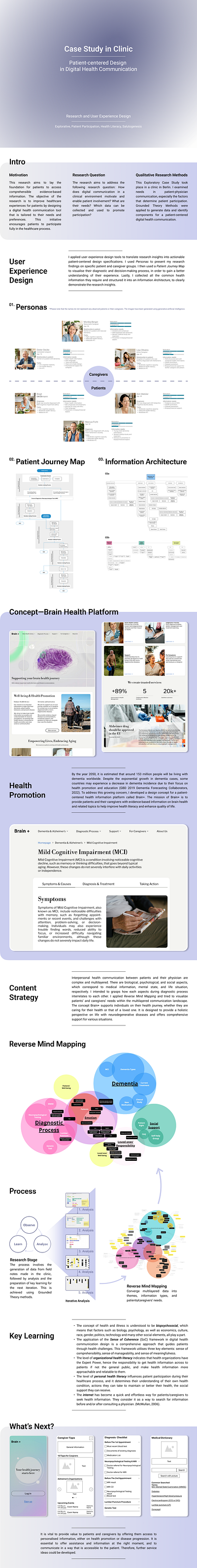 Patient-centered Deesign in Digital Health Communication case study communication design health healthcare medical service design ui uidesign ux design ux research