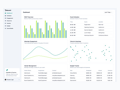 Dashboard UI - Day 17 of 31 cards charts dashboard data table design header list minimal nav saas sidebar table ui web design